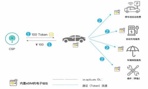 全面解析冷钱包区块链公司及其在数字资产安全中的重要性