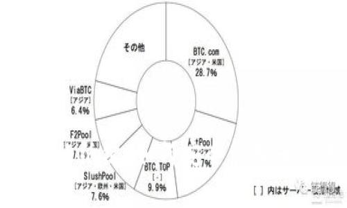 比特币钱包间的纸键：如何安全管理和使用纸质密钥