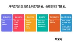 LTC钱包使用教程:新手必看!轻松管理你的莱特