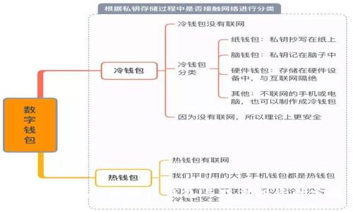 如何选股票账户：区块链钱包与股票投资的完美结合