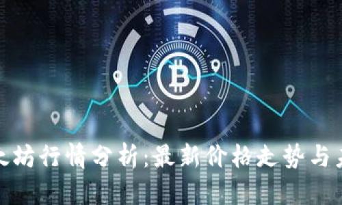 今日以太坊行情分析：最新价格走势与未来预测