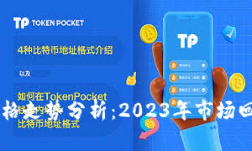 以太坊一年价格走势分析：2023年市场回顾与未来展望